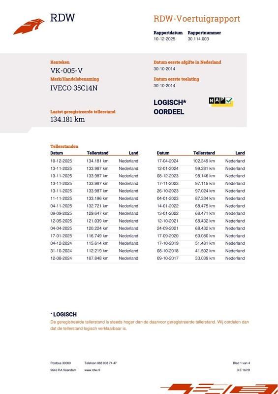 Gebruikt 2014 Iveco Daily Cabriolet | € 12.950 - Afbeelding 1/2