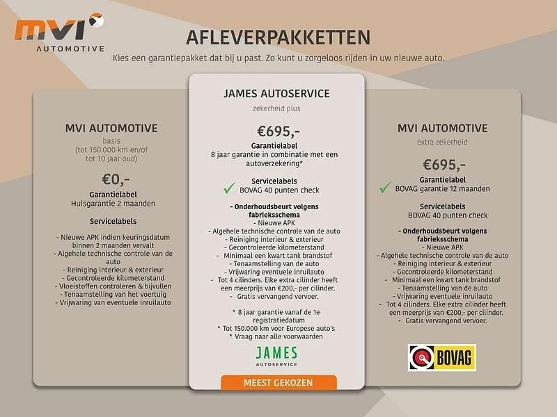 Occasion Cupra Leon VZ 245 PK (180 kW) 2021 Zwart Stationwagen