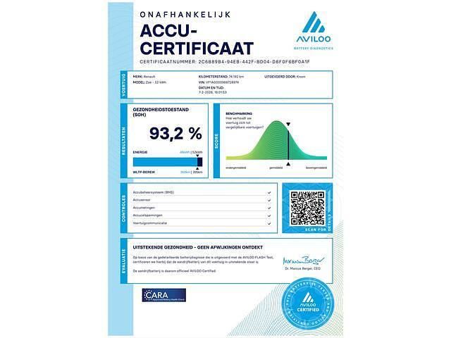 Occasion Renault Zoe Intens 100 kW (136 PK) 2022 Grijs Hatchback