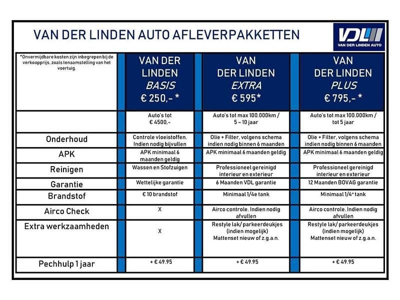 Grijs Occasion 2007 Hyundai Atos Active Hatchback | € 950 (Goede deal) - Afbeelding 1/1