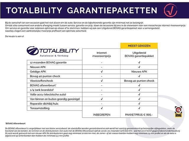 Afbeelding 2/2