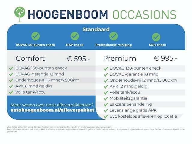 Occasion Cupra Formentor VZ 2023 Zwart SUV