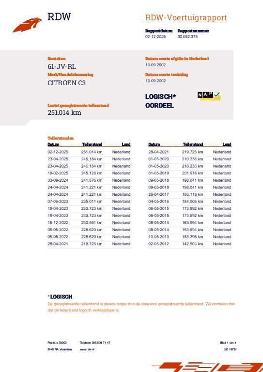 Occasion Citroën C3 Exclusive 109 PK (80 kW) 2002 Hatchback