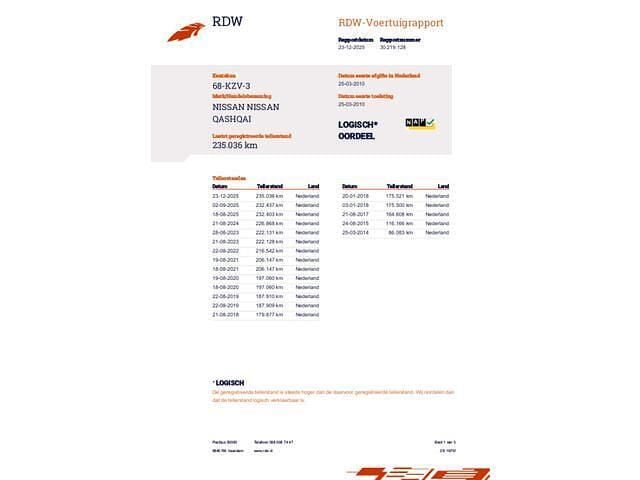 Wit Gebruikt 2010 Nissan Qashqai Visia SUV | € 3.950 (Goede deal) - Afbeelding 1/1