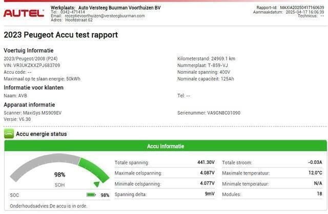 Afbeelding 4/4
