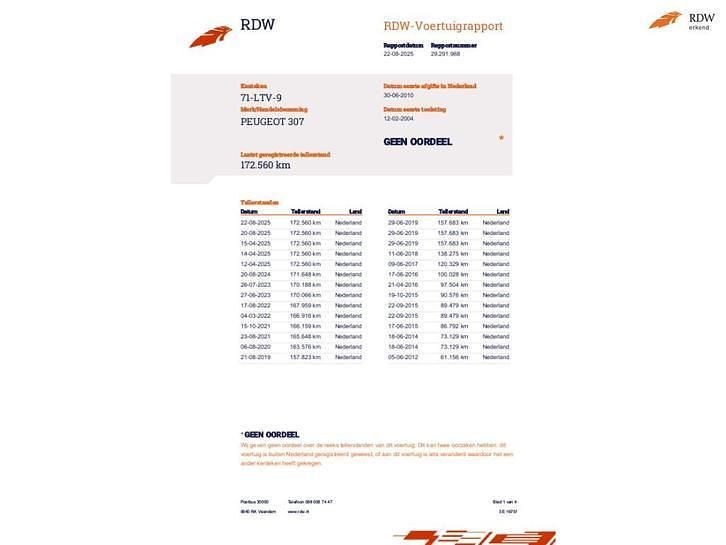 Gebruikt 2004 Peugeot 307 | € 1.450 (Eerlijke prijs) - Afbeelding 1/2