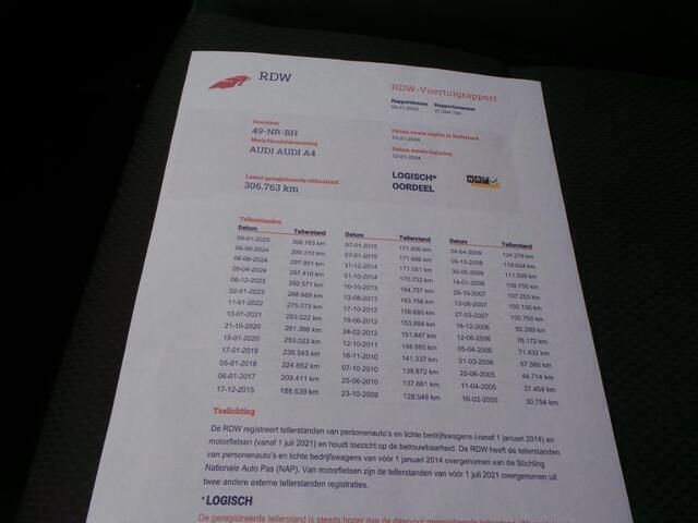 Afbeelding 4/4