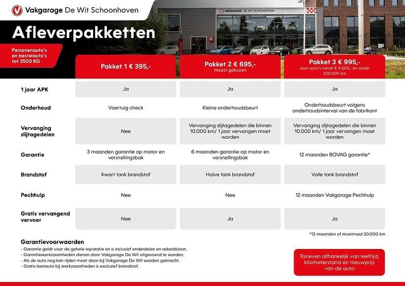 Occasion Skoda Kodiaq Business Line 2021 Zwart SUV