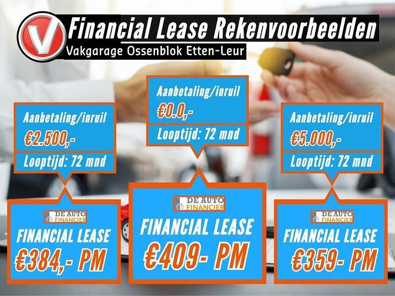 Afbeelding 3/4