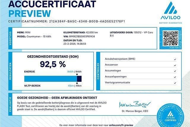 Occasion Mini Cooper Countryman 220 PK (161 kW) 2022 Midnight black ii SUV