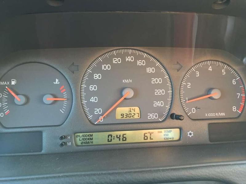 Grijs Gebruikt 2005 Volvo C70 Stationwagen | € 15.799 (Duur) - Afbeelding 1/4