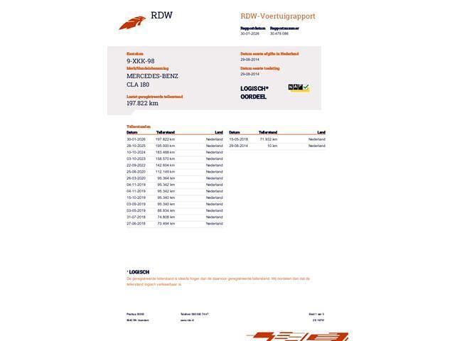 Occasion Mercedes CLA180 Ambition 123 PK (90 kW) 2014 Grijs Sedan