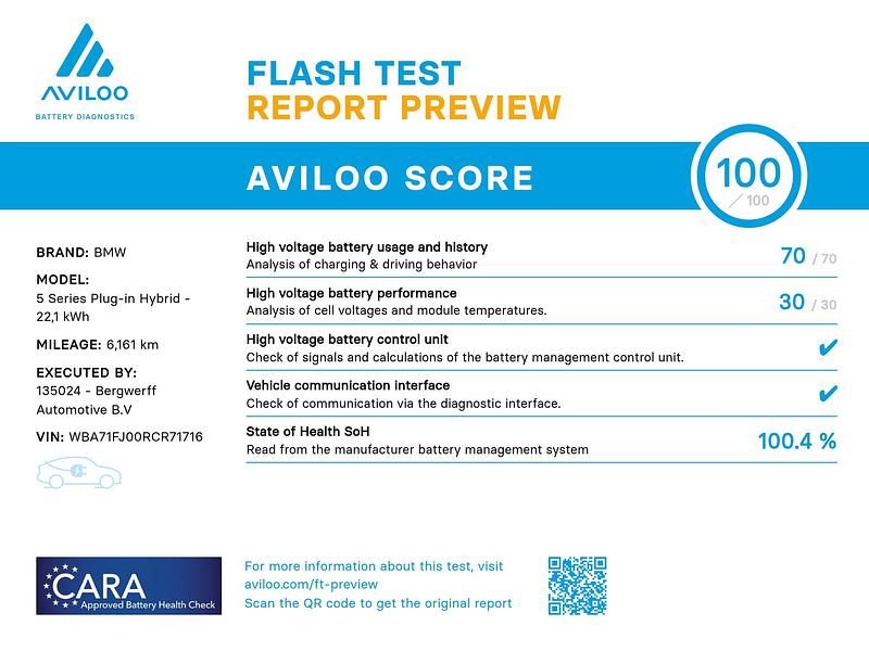 Occasion BMW 530 300 PK (220 kW) 2024 Blauw Sedan