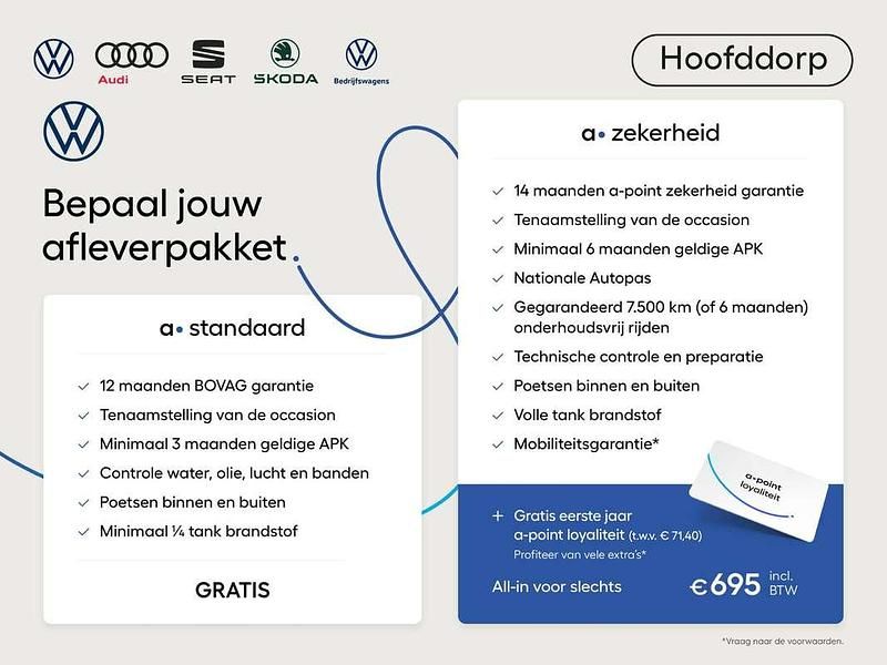 Afbeelding 2/2