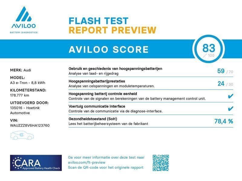 Afbeelding 3/3