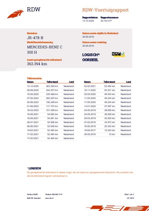 Blauw Occasion 2016 Mercedes C300e Edition Sedan | € 10.950 - Afbeelding 1/1