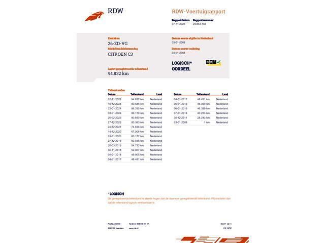 Occasion Citroën C3 74 PK (54 kW) 2008 Rood Hatchback