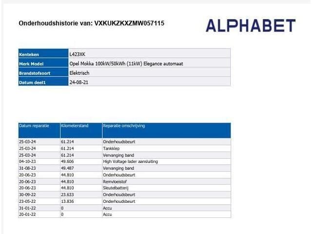 Afbeelding 4/4