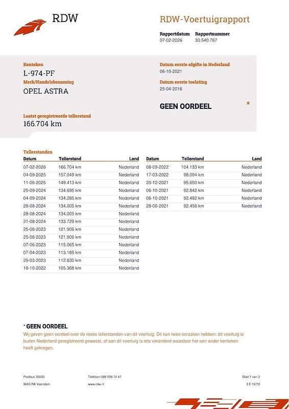 Occasion Opel Astra Sport 2016 Wit Hatchback