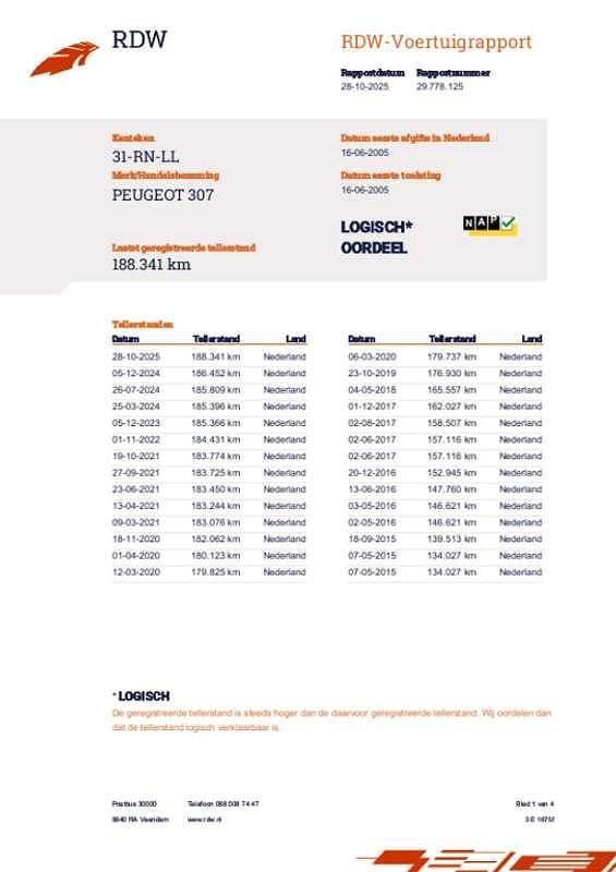 Grijs Gebruikt 2005 Peugeot 307 CC Cabriolet | € 1.799 (Eerlijke prijs) - Afbeelding 1/1