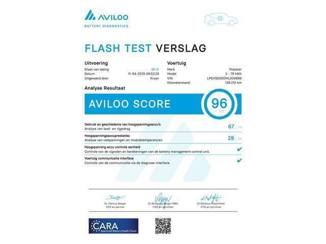 Afbeelding 4/4