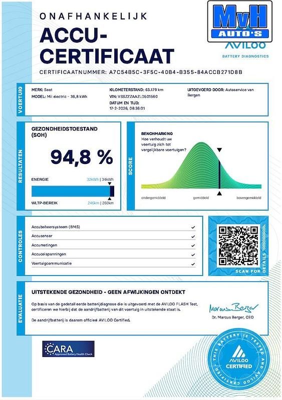 Occasion Seat Mii Electric 61 kW (83 PK) 2020 Zwart (metallic) Hatchback