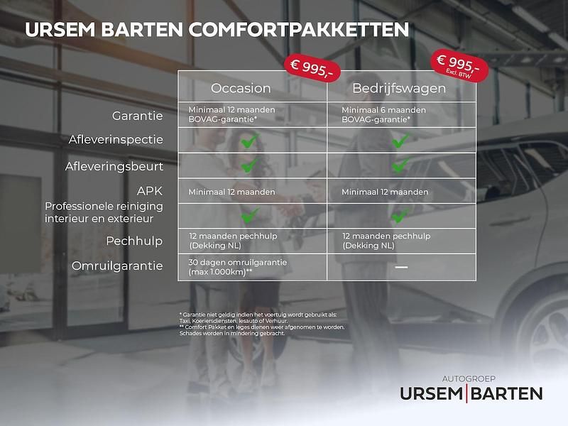 Blauw Occasion 2021 Hyundai Bayon Comfort SUV | € 15.730 (Eerlijke prijs) - Afbeelding 1/2