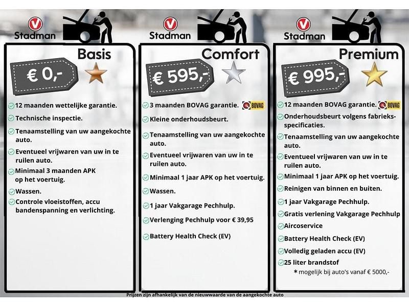 Occasion Suzuki Vitara 102 PK (75 kW) 2023 Zwart (metallic) SUV