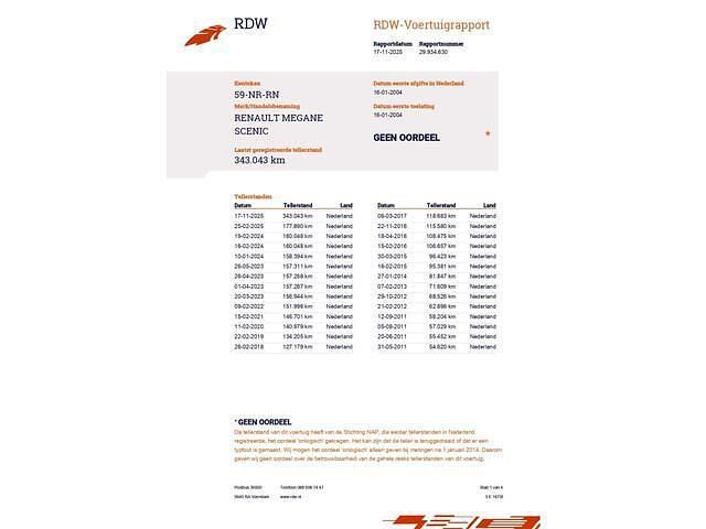 Occasion Renault Scénic II Expression 135 PK (99 kW) 2004 Grijs (metallic) MPV