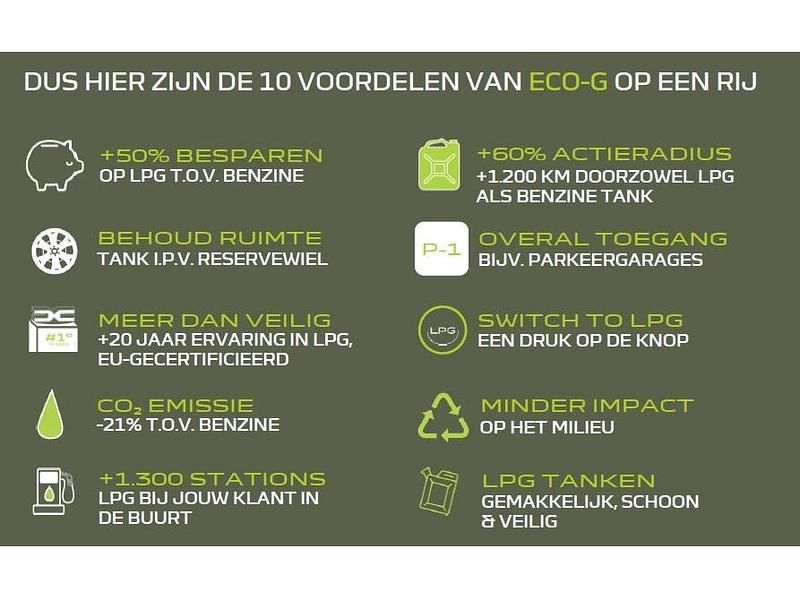 Afbeelding 2/3
