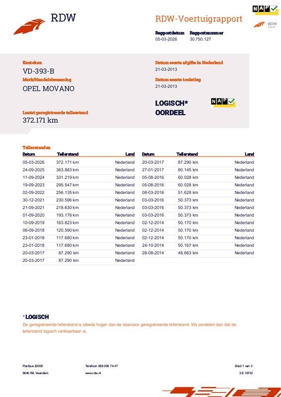 Occasion Opel Movano 2013 Wit MPV