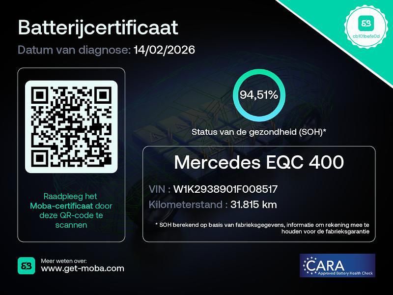 Occasion Mercedes EQC400 Business 300 kW (408 PK) 2020 Zwart metallic SUV