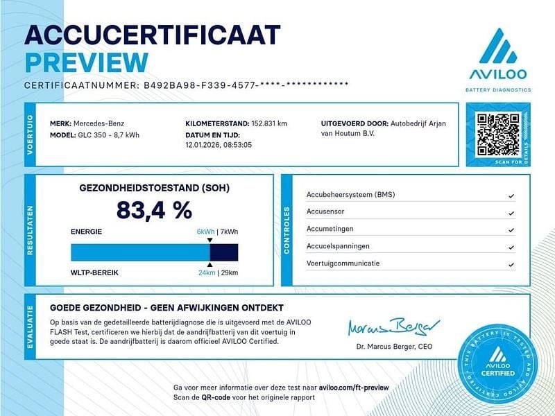 Occasion Mercedes GLC350 Business 320 PK (235 kW) 2017 Grijs SUV