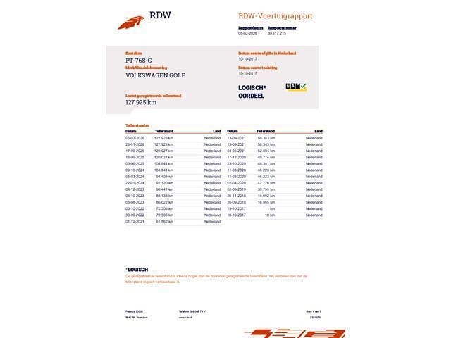 Occasion VW Golf VII Highline 150 PK (110 kW) 2017 Zwart Hatchback