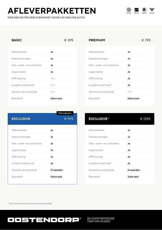 Zwart (metallic) Gebruikt 2021 Mercedes CLA250e AMG Sedan | € 29.900 (Eerlijke prijs) - Afbeelding 1/1