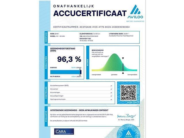 Afbeelding 2/3