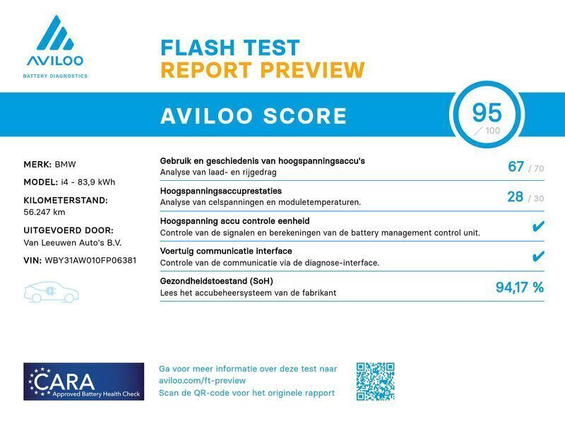 Occasion BMW i4 Executive 400 kW (545 PK) 2022 Zwart Sedan