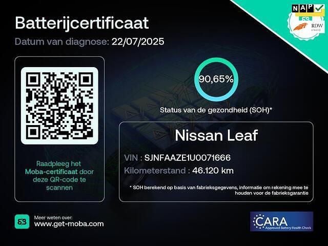 Grijs Gebruikt 2020 Nissan Leaf N-Connecta Hatchback | € 12.880 (Goede deal) - Afbeelding 1/4