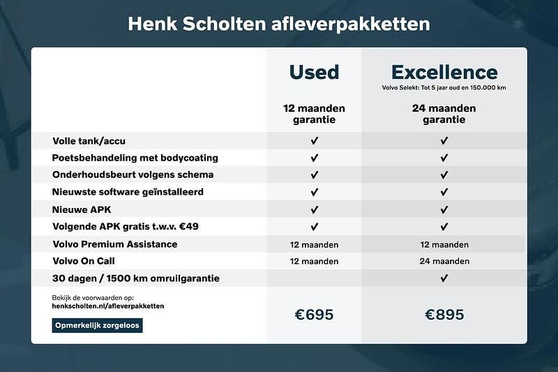 Afbeelding 2/3
