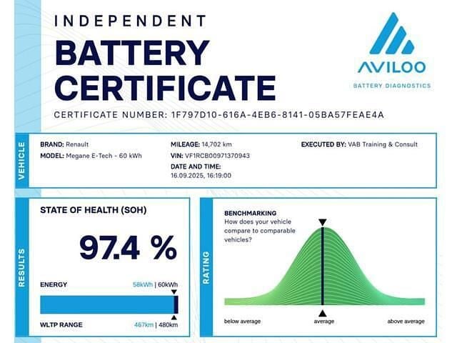 Afbeelding 3/3