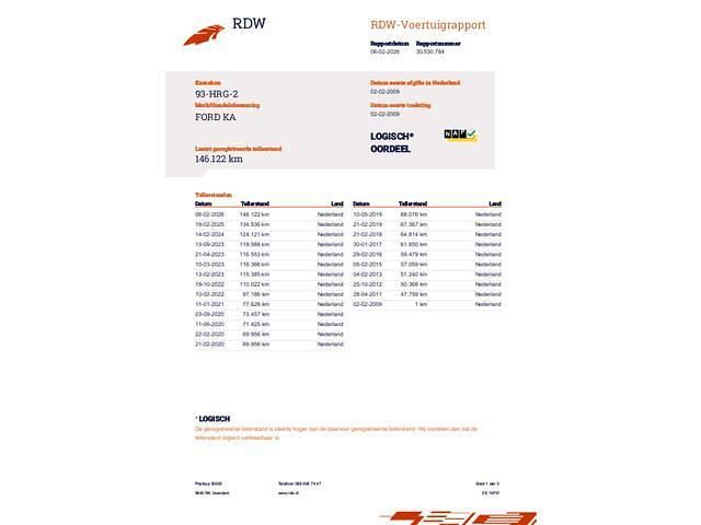 Occasion Ford Ka Titanium 69 PK (50 kW) 2009 Blauw Hatchback