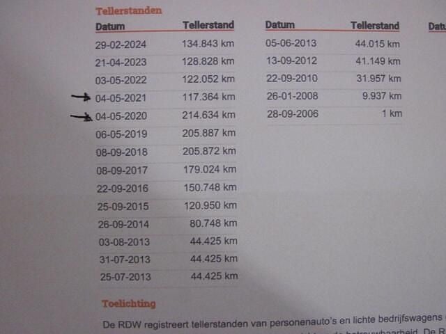 Afbeelding 3/4