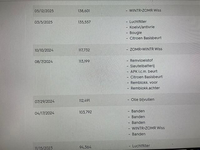 Afbeelding 2/2