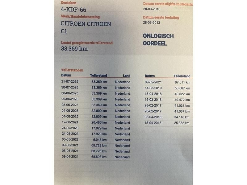 Afbeelding 3/3