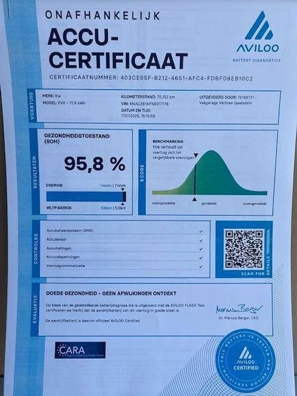 Afbeelding 3/4
