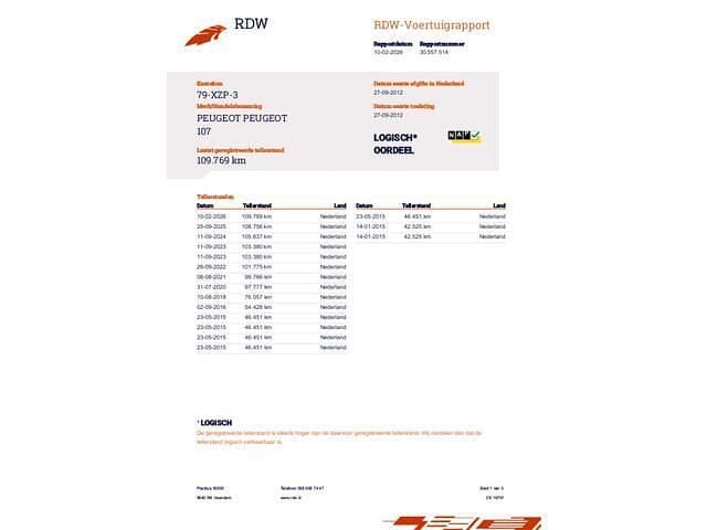 Occasion Peugeot 107 Active 68 PK (50 kW) 2012 Zwart Hatchback