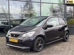 Seat Mii