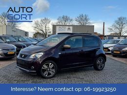 Seat Mii