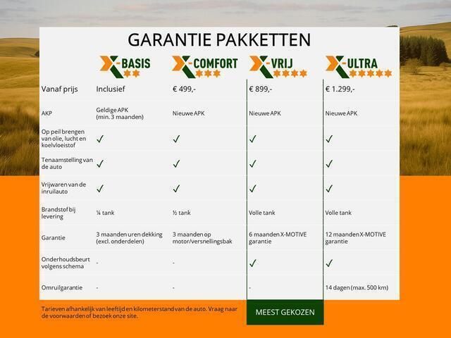 Afbeelding 2/3