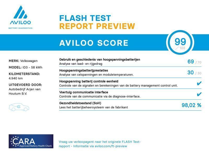 Afbeelding 4/4